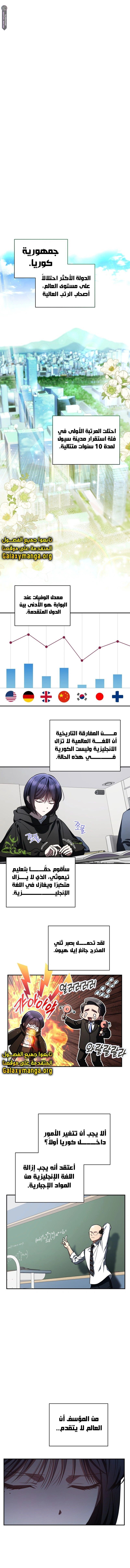 A Guide to the Right Life for Rankers - 21